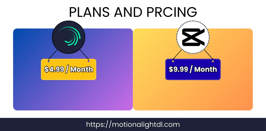 Pricing and Plans of Both Applications