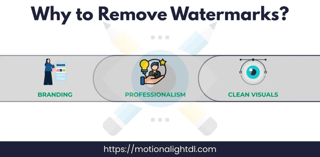 Why to Remove a Watermark?