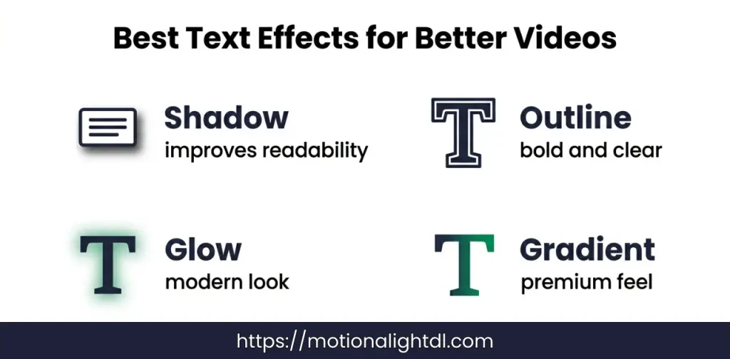 Best Text Effects In Alight Motion