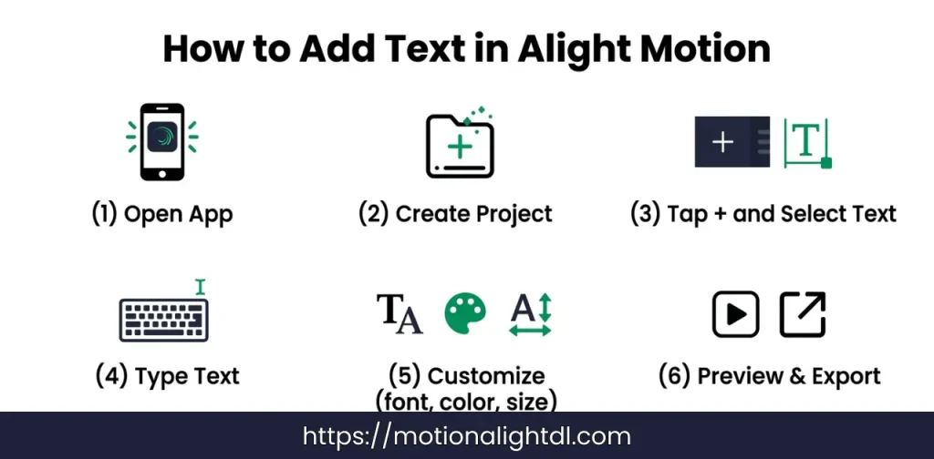 How to add text and titles in Alight Motion